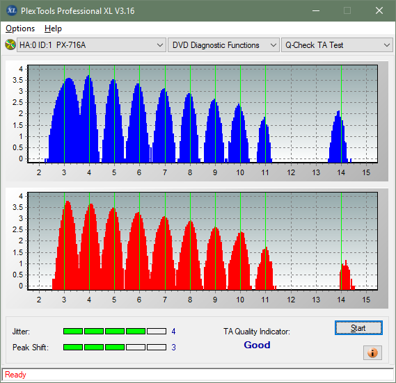 Plextor PX-891SAF Plus-ta-test-middle-zone-layer-0-_12x_px-716a.png