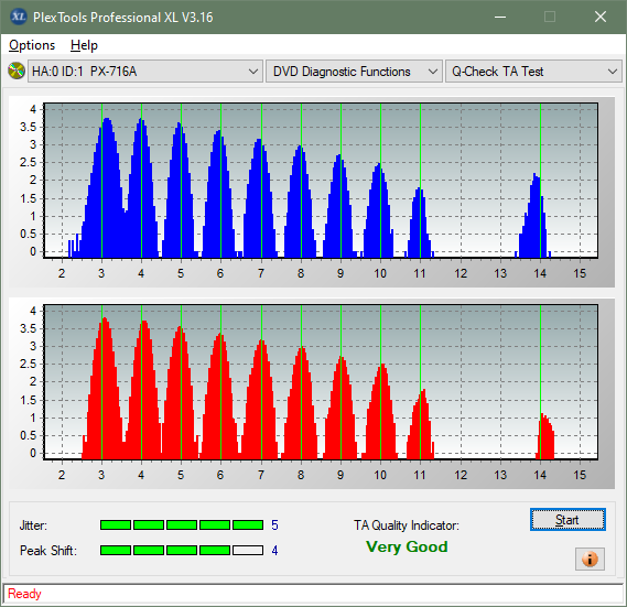 Plextor PX-891SAF Plus-ta-test-middle-zone-layer-0-_16x_px-716a.png