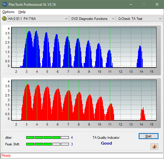 Plextor PX-891SAF Plus-ta-test-outer-zone-layer-0-_16x_px-716a.png