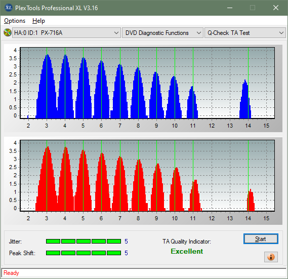 Plextor PX-891SAF Plus-ta-test-outer-zone-layer-0-_4x_px-716a.png