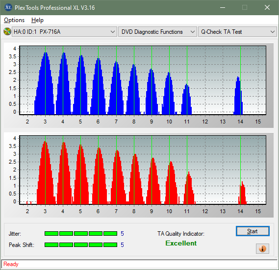 Plextor PX-891SAF Plus-ta-test-outer-zone-layer-1-_4x_px-716a.png