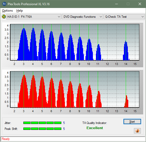 Plextor PX-891SAF Plus-ta-test-outer-zone-layer-0-_6x_px-716a.png