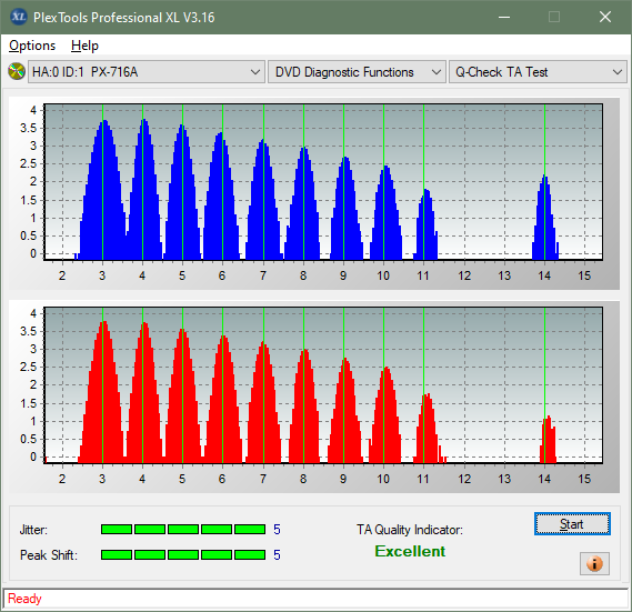 Plextor PX-891SAF Plus-ta-test-middle-zone-layer-0-_8x_px-716a.png