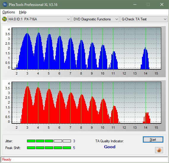 Samsung SE-208GB-ta-test-inner-zone-layer-0-_3x_px-716a.png