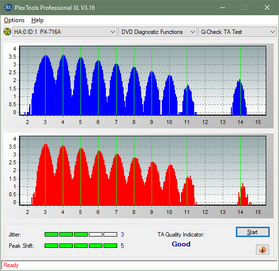 Samsung SE-208GB-ta-test-outer-zone-layer-0-_3x_px-716a.png