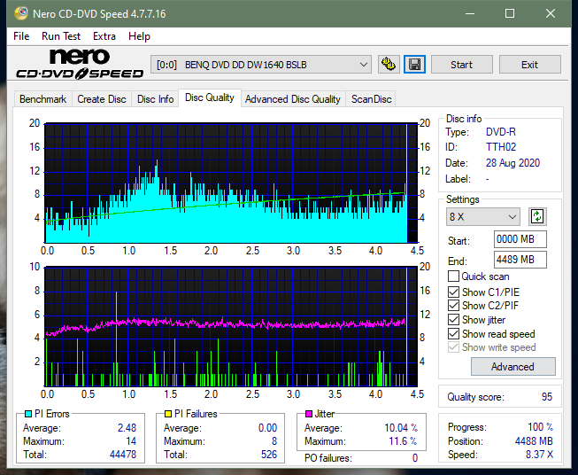 Samsung SE-208GB-dq_6x_dw1640.png