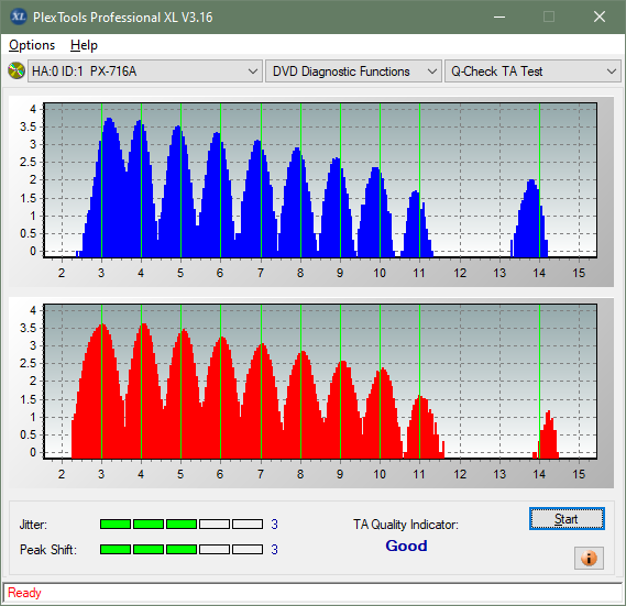 Samsung SE-208AB-ta-test-inner-zone-layer-0-_4x_px-716a.png