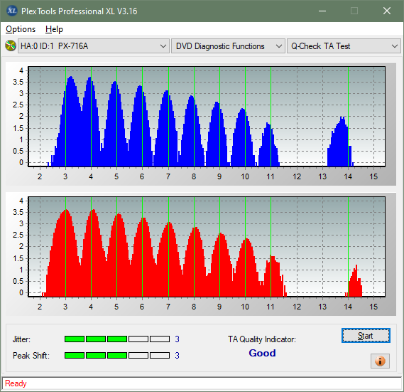 Samsung SE-208AB-ta-test-inner-zone-layer-0-_8x_px-716a.png