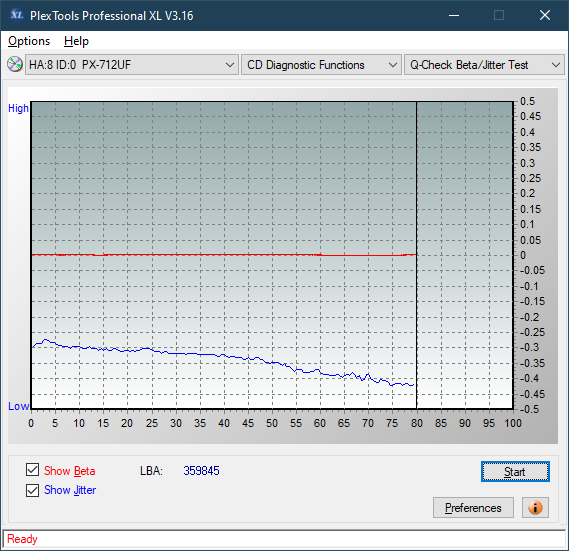 Plextor PX-891SAF Plus-betajitter_8x_px-712uf.png