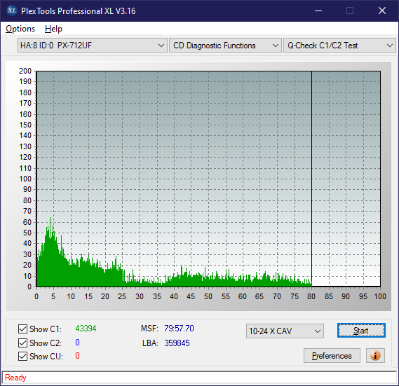 Plextor PX-891SAF Plus-c1c2_8x_px-712uf.png