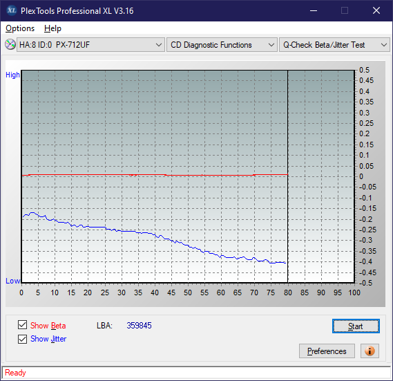 Plextor PX-891SAF Plus-betajitter_16x_px-712uf.png