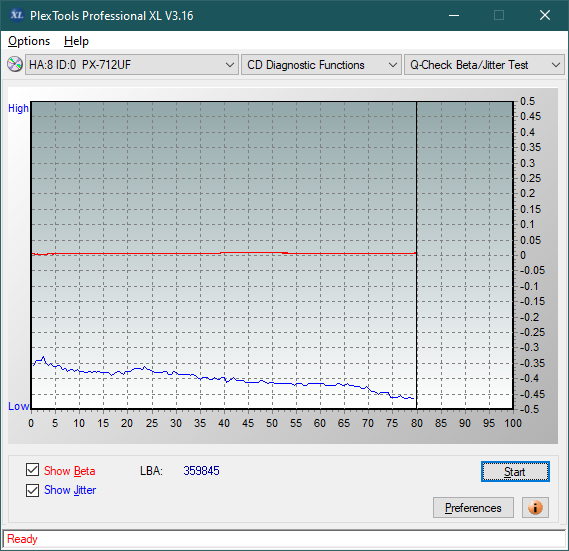 Plextor PX-891SAF Plus-betajitter_24x_px-712uf.png