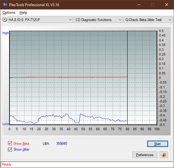 Plextor PX-891SAF Plus-betajitter_32x_px-712uf.png