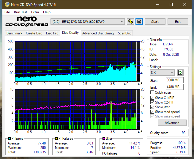 Plextor PX-891SAF Plus-dq_4x_dw1620.png