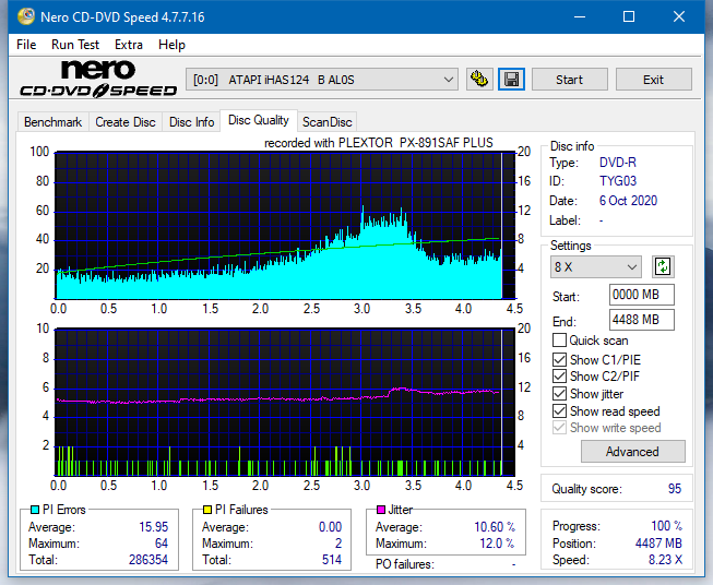 Plextor PX-891SAF Plus-dq_4x_ihas124-b.png