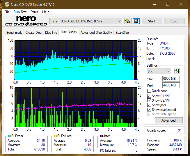 Plextor PX-891SAF Plus-dq_8x_dw1620.png