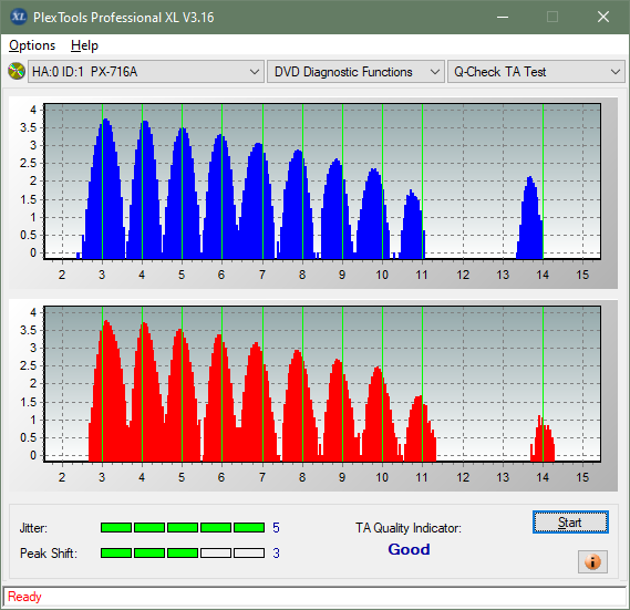 Samsung SE-208AB-ta-test-inner-zone-layer-0-_6x_px-716a.png