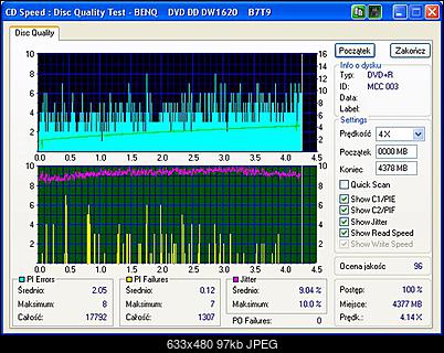 BenQ 1620-cdspeed-4x.jpg