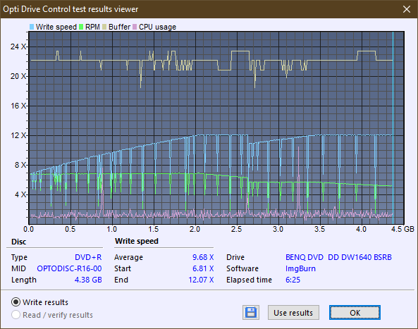 BenQ 1640 / BenQ EW164B-createdisc_12x.png