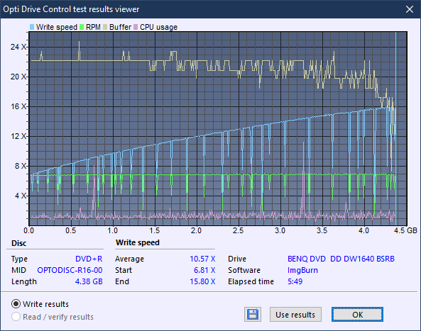 BenQ 1640 / BenQ EW164B-createdisc_16x.png