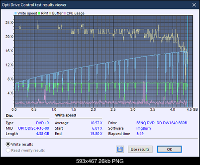 BenQ 1640 / BenQ EW164B-createdisc_16x.png