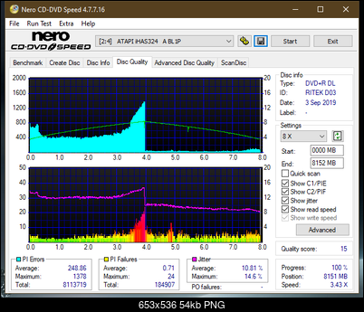 LG GT20N 2009r-dq_2.4x_ihas324-.png