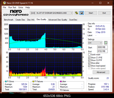 LG GT20N 2009r-dq_2.4x_gh24nsd0.png