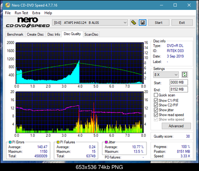 LG GT20N 2009r-dq_4x_ihas124-b.png