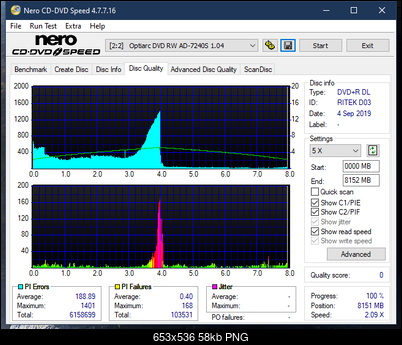 LG GT20N 2009r-dq_6x_ad-7240s.png