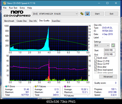 LG GT20N 2009r-dq_6x_ihas124-b.png