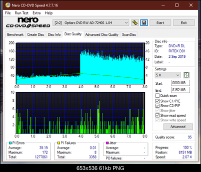 LG GT20N 2009r-dq_2.4x_ad-7240s.png