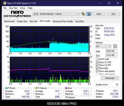 LG GT20N 2009r-dq_2.4x_ihas324-.png