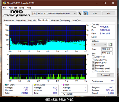 LG GT20N 2009r-dq_2.4x_gh24nsd0.png