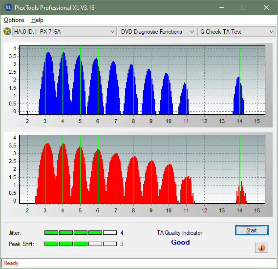 Plextor PX-891SAF Plus-ta-test-outer-zone-layer-0-_8x_px-716a.png