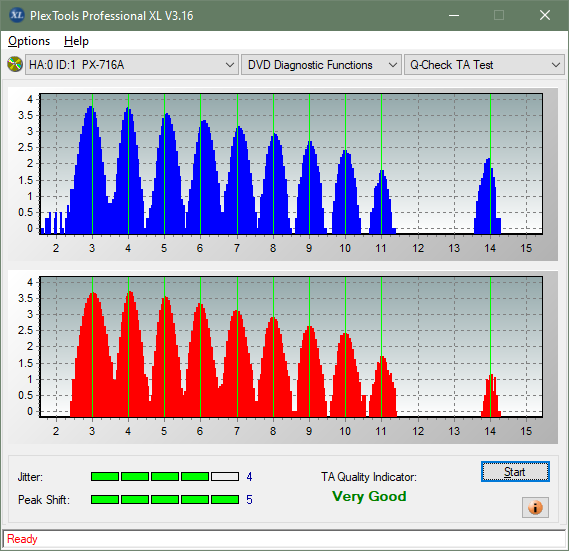 Samsung SN-208FB-ta-test-middle-zone-layer-0-_3x_px-716a.png