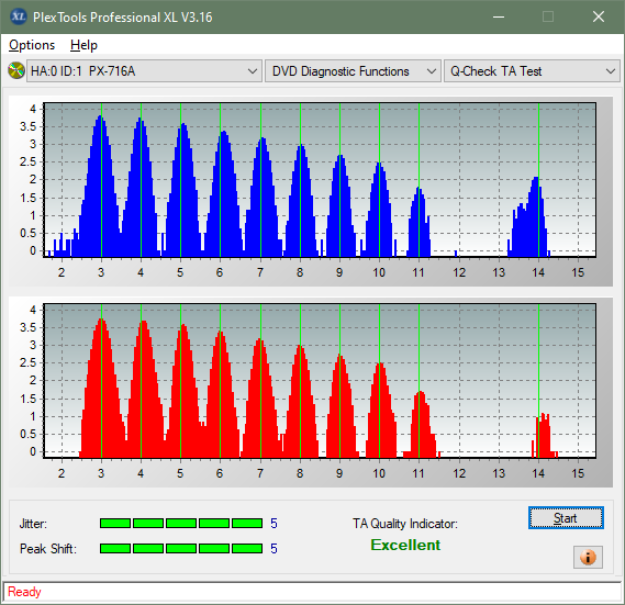 Samsung SN-208FB-ta-test-inner-zone-layer-0-_4x_px-716a.png