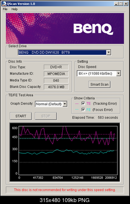 Plextor 716A vs Benq 1620 vs LiteOn 1653 vs NEC 2500-tefe-4-8x.png