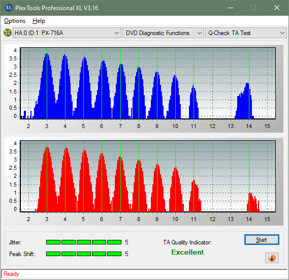 Samsung SN-208FB-ta-test-inner-zone-layer-0-_8x_px-716a.png