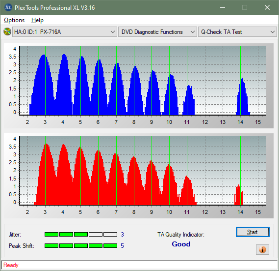 Samsung SN-208FB-ta-test-inner-zone-layer-0-_3x_px-716a.png