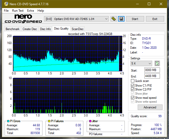 Samsung SH-224BB \SH-224DB\SH-224FB\Samsung SH-224GB-dq_4x_ad-7240s.png