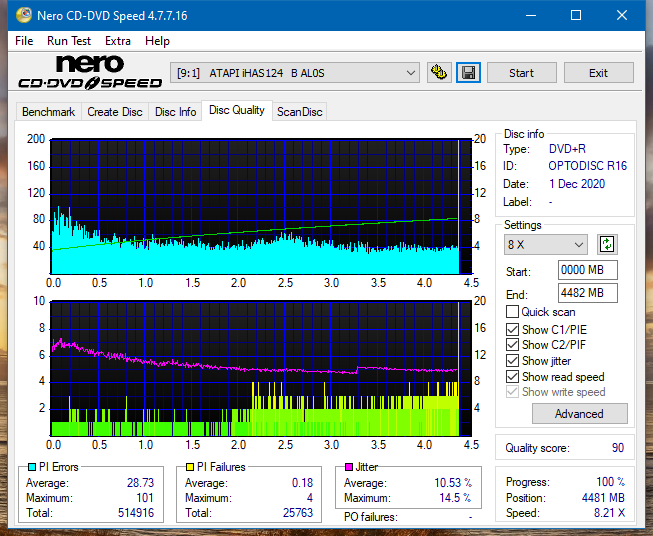 Samsung SH-224BB \SH-224DB\SH-224FB\Samsung SH-224GB-dq_4x_ihas124-b.png