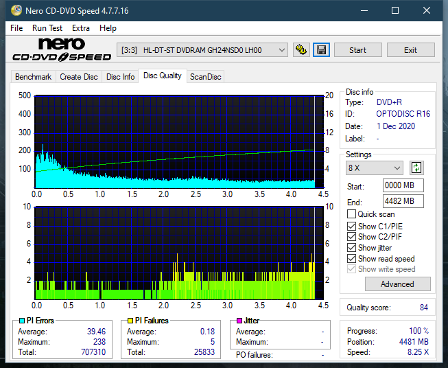 Samsung SH-224BB \SH-224DB\SH-224FB\Samsung SH-224GB-dq_4x_gh24nsd0.png