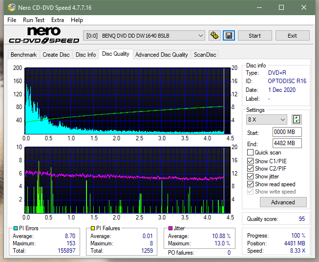 Samsung SH-224BB \SH-224DB\SH-224FB\Samsung SH-224GB-dq_6x_dw1640.png