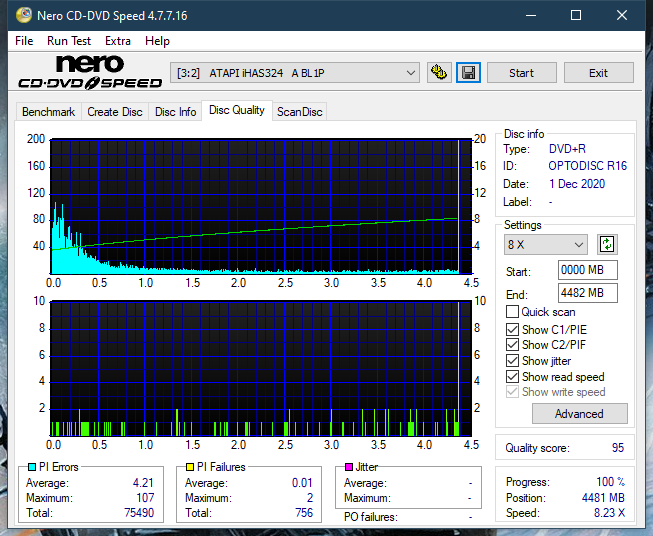 Samsung SH-224BB \SH-224DB\SH-224FB\Samsung SH-224GB-dq_6x_ihas324-.png