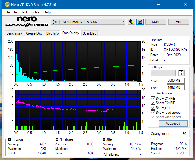 Samsung SH-224BB \SH-224DB\SH-224FB\Samsung SH-224GB-dq_6x_ihas124-b.png