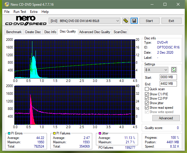 Samsung SH-224BB \SH-224DB\SH-224FB\Samsung SH-224GB-dq_8x_dw1640.png