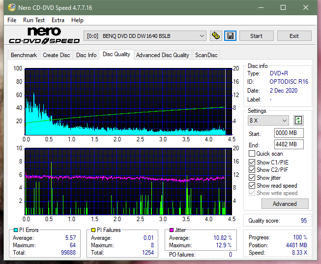 Samsung SH-224BB \SH-224DB\SH-224FB\Samsung SH-224GB-dq_10x_dw1640.png