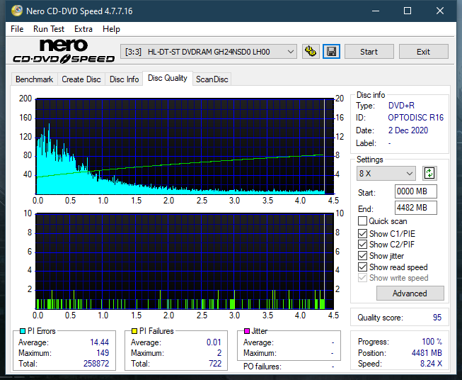 Samsung SH-224BB \SH-224DB\SH-224FB\Samsung SH-224GB-dq_10x_gh24nsd0.png