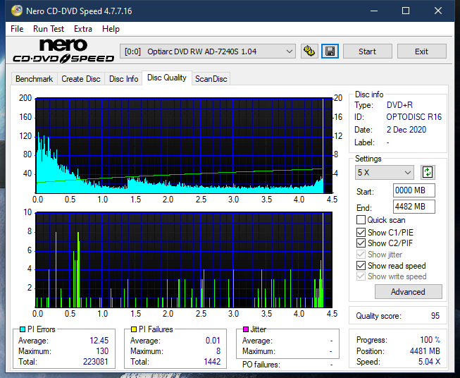 Samsung SH-224BB \SH-224DB\SH-224FB\Samsung SH-224GB-dq_12x_ad-7240s.png