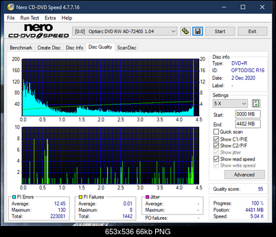 Samsung SH-224BB \SH-224DB\SH-224FB\Samsung SH-224GB-dq_12x_ad-7240s.png